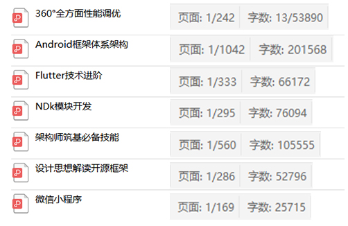 阿里内部Android笔记火爆IT圈，2960页完整版开放下载