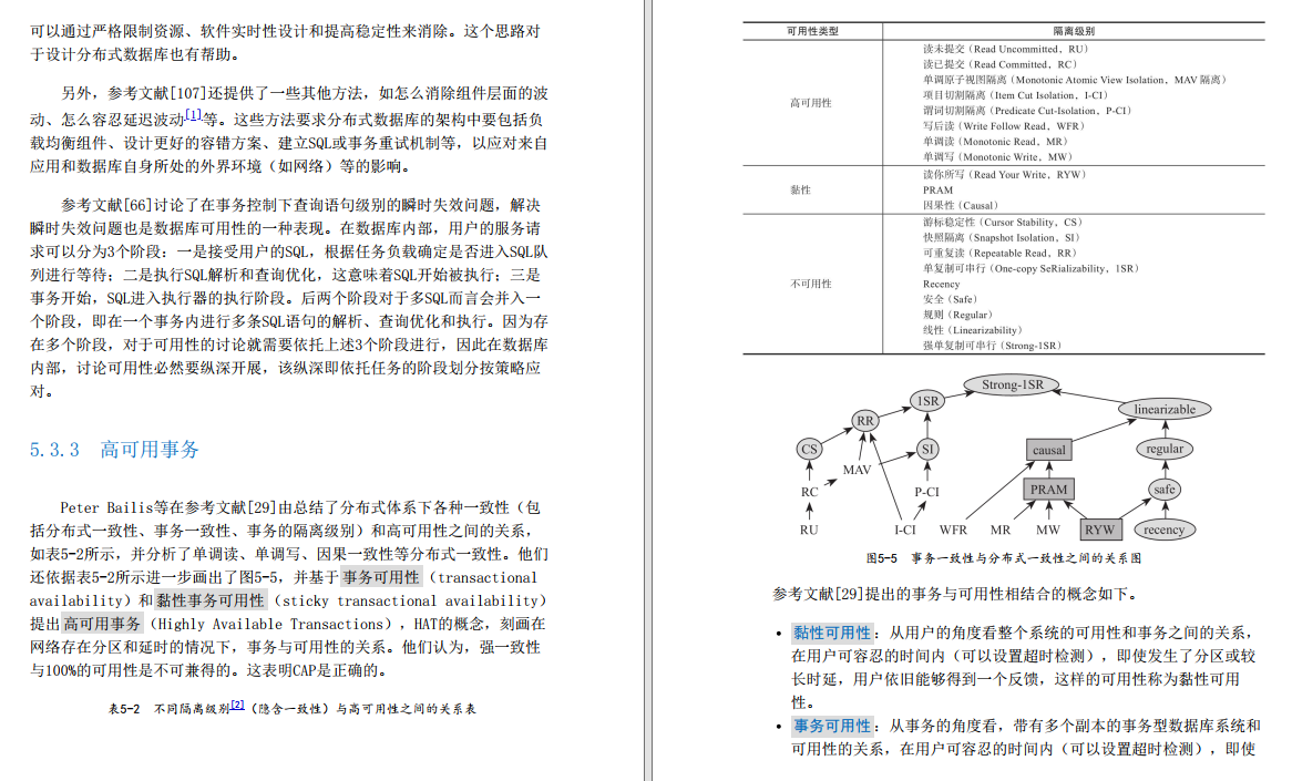 惊爆GitHub！腾讯T14级SQL首席专家开源分布式数据库架构实践手册