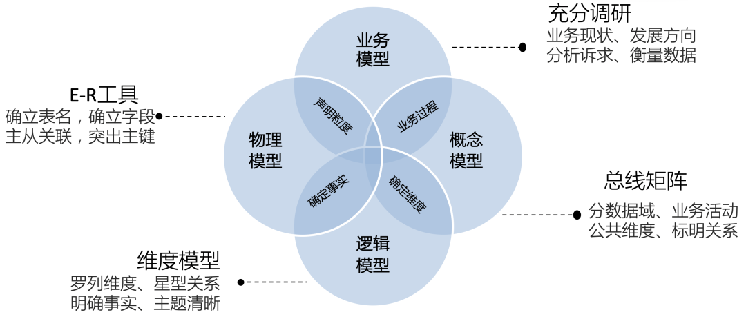 d08a3388f274d4b0db0c592883f0569b.png