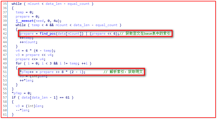 【逆向】Base64编码解码及逆向识别