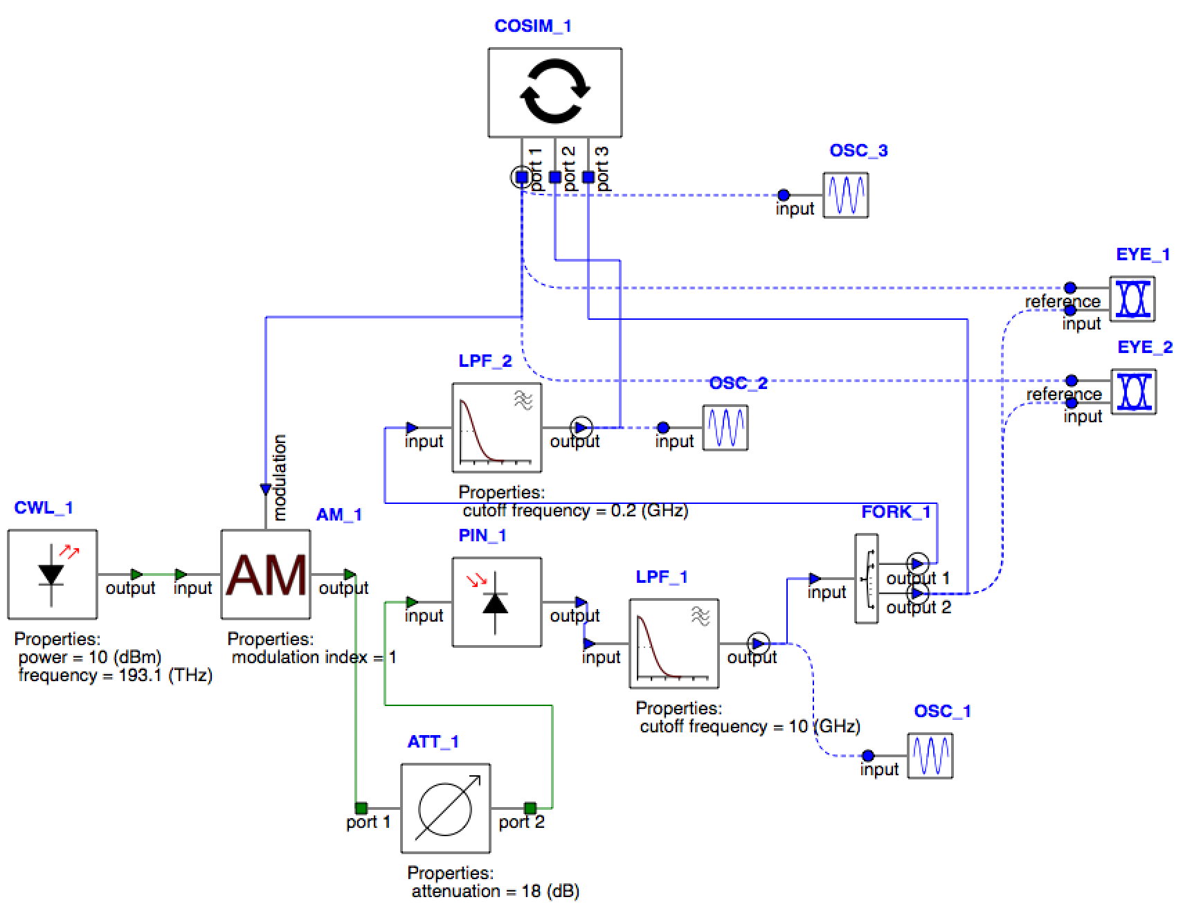Python API overview_lumerical scripting language-alphabetical list-CSDN博客