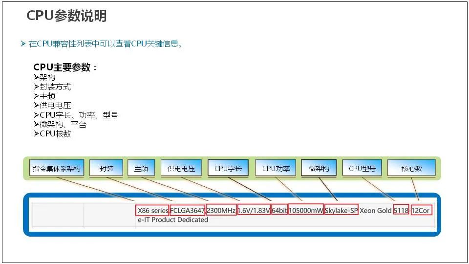 服务器基础知识全解(汇总版)[通俗易懂]