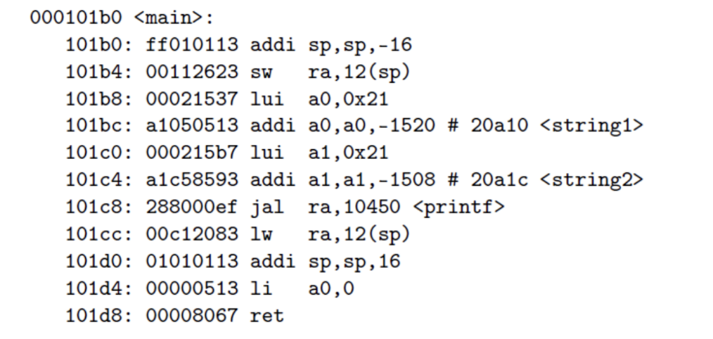 RISCV Reader笔记_3 RISCV汇编