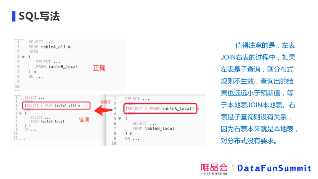 运维工具 – 唯品会王玉:老司机教你如何调教Presto和ClickHouse,应对业务难题!