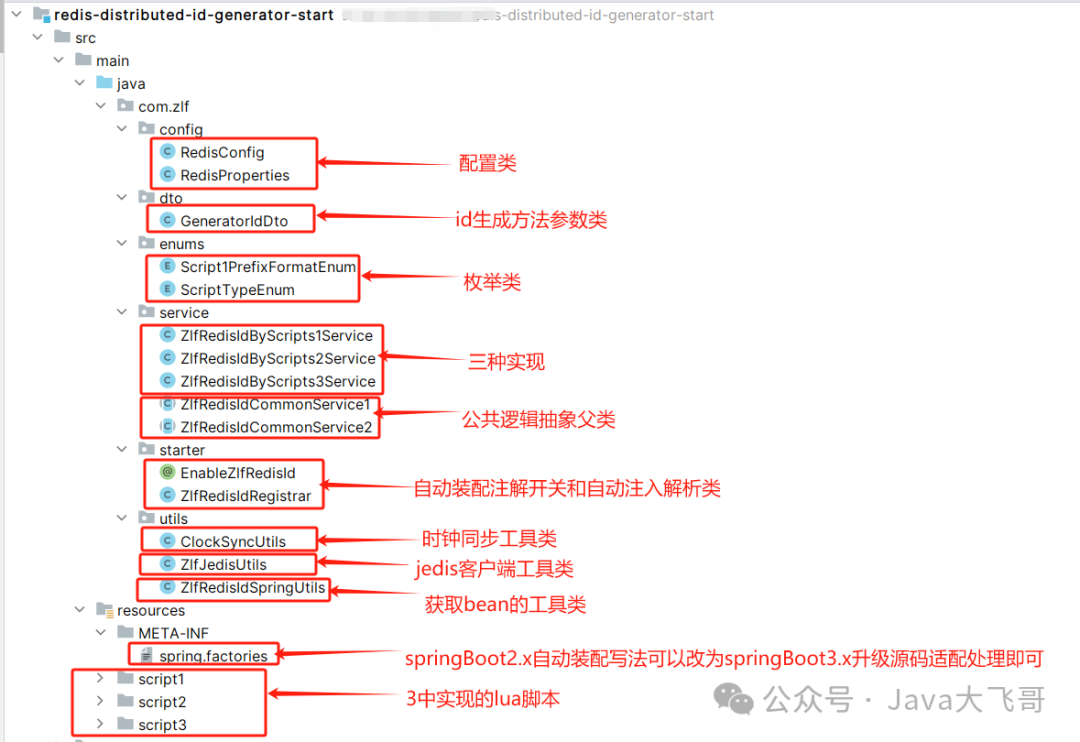 手写基于redis-lua脚本实现分布式id生成器starter