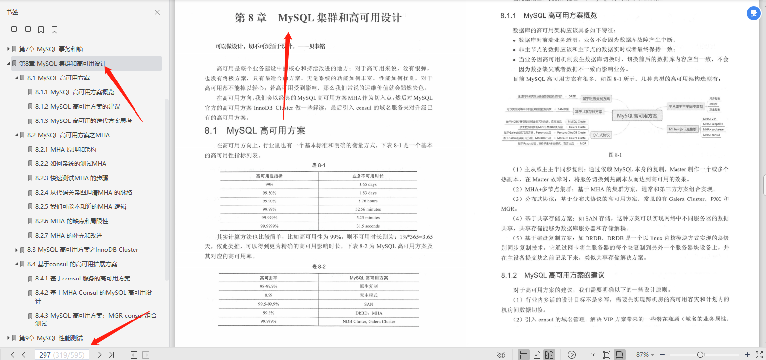 腾讯云TVP大佬多年经验总结MySQL工作笔记，Star数已突破120k+