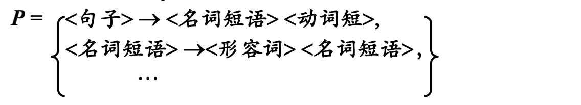 产生式集合示例