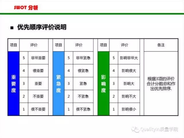 时间管理的原则有哪些 d0a148f31e4c99850bb784d53c7fe477.png