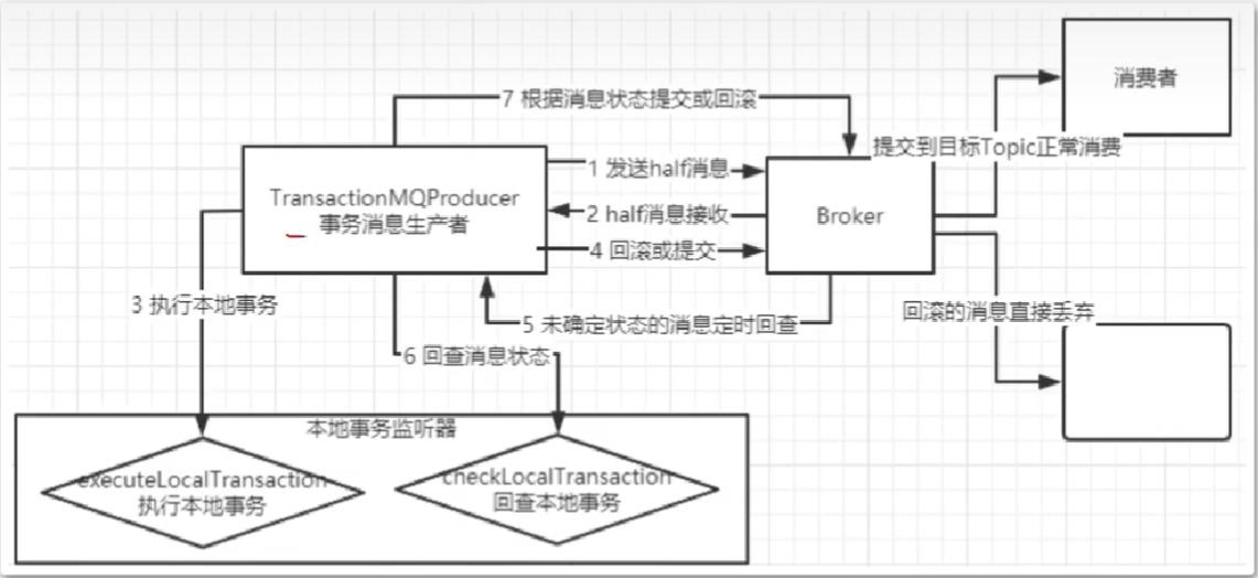 ここに画像の説明を挿入