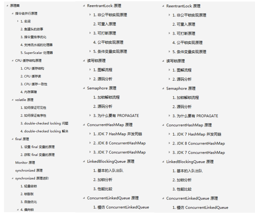 太硬核了！GitHub上堪称完美的神仙并发编程笔记，请收下我的下巴