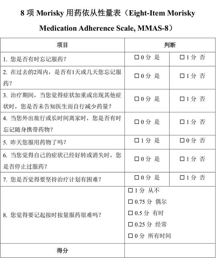 科研小工具｜8项Morisky用药依从性量表（MMAS-8）