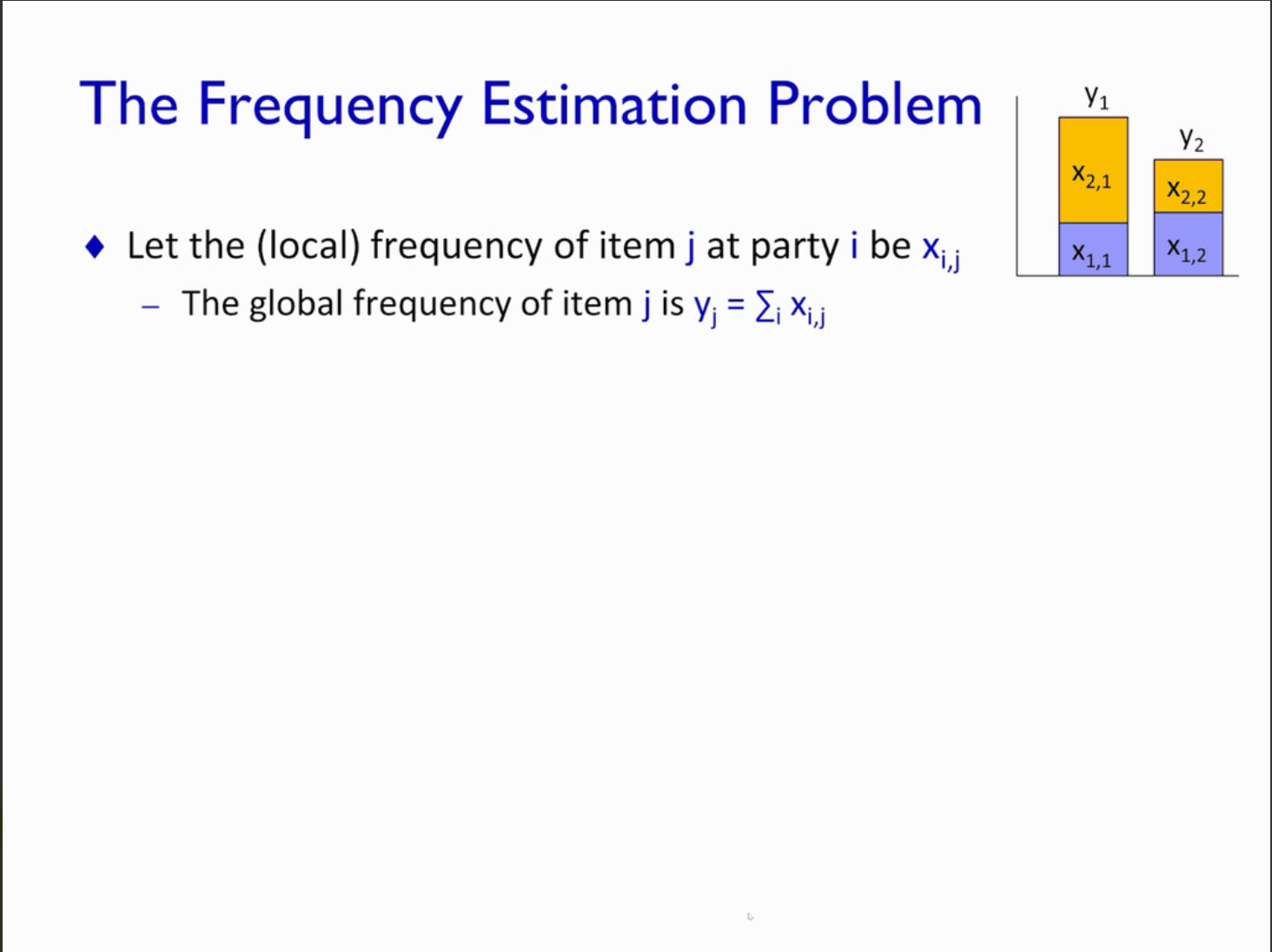 Frequency Estimation In Local And Multiparty Differential Privacy_小小咸鱼也 ...