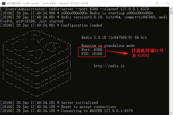 Redis Cluster主从模式详解