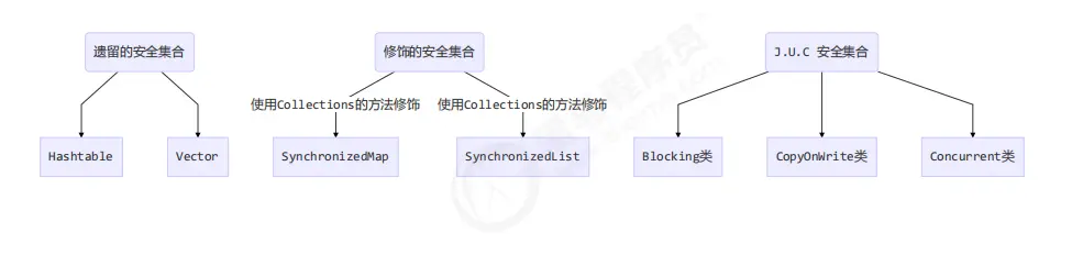 QQ截图20220306155605