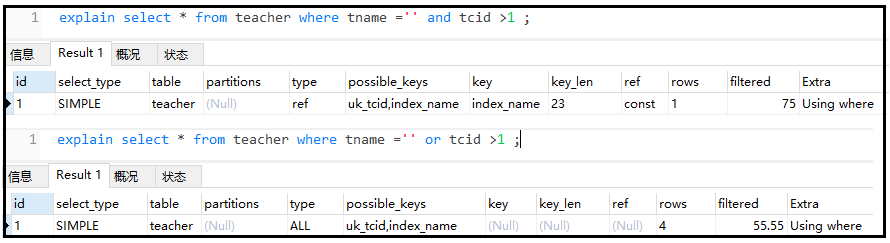 超级详细 SQL 优化大全