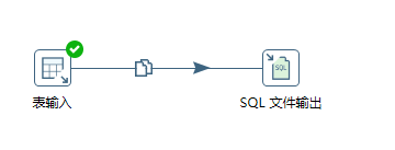 sql文件输出