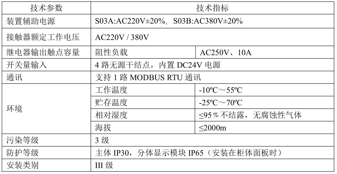 探讨抗晃电应用技术在煤化工生产中的运用