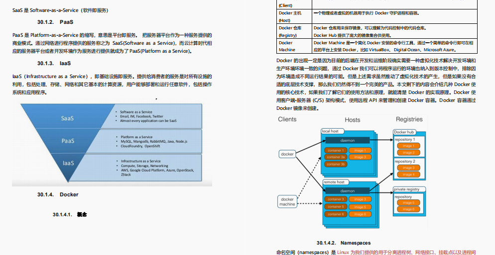 牛批！阿里P9用一图点透程序员在大厂晋升“潜规则”与“方法论”（附：阿里内部笔记分享）