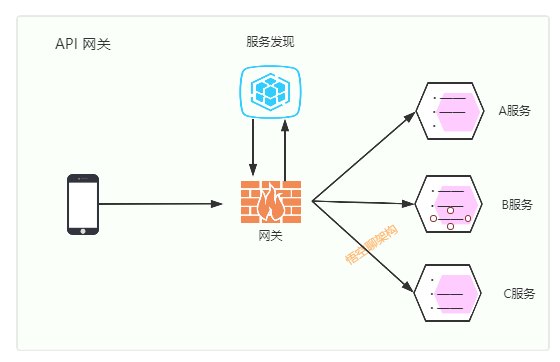 部署服务器要多少钱 d0c296c94ac97a299554e4fd552b0da4.png