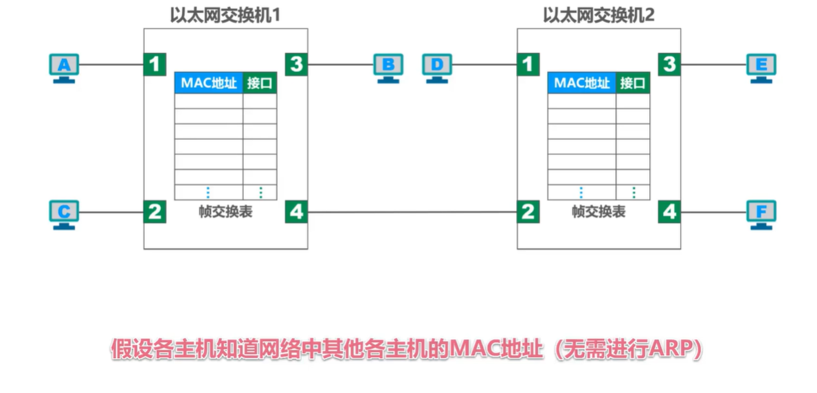 image-20240515220803317