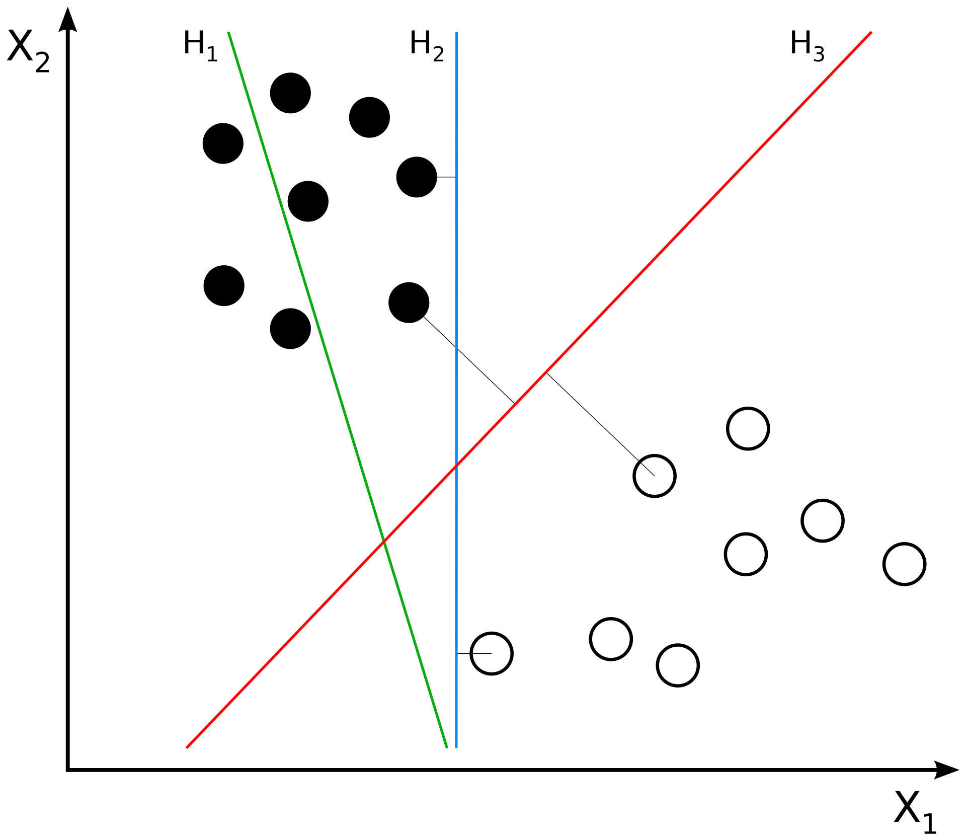 Image for post