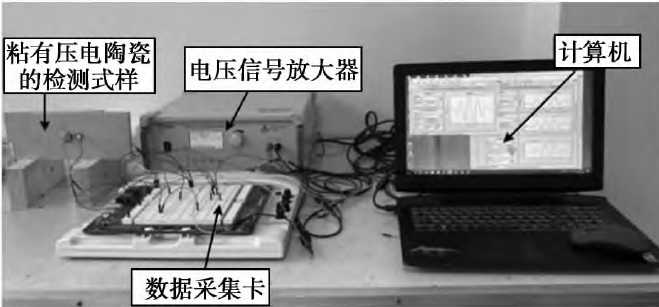 ATA-2021B 高電圧アンプ クラシック アプリケーション コレクション (テクニカル指標付き)