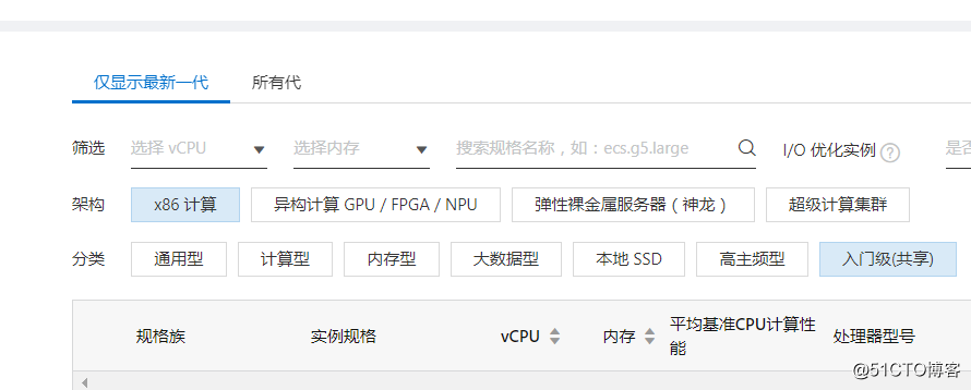 前端node项目如何部署到阿里云服务器上?插图 前端node项目如何部署到阿里云服务器上?插图