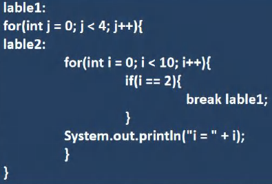 【JAVA 笔记】08 ch05_program_control_structure