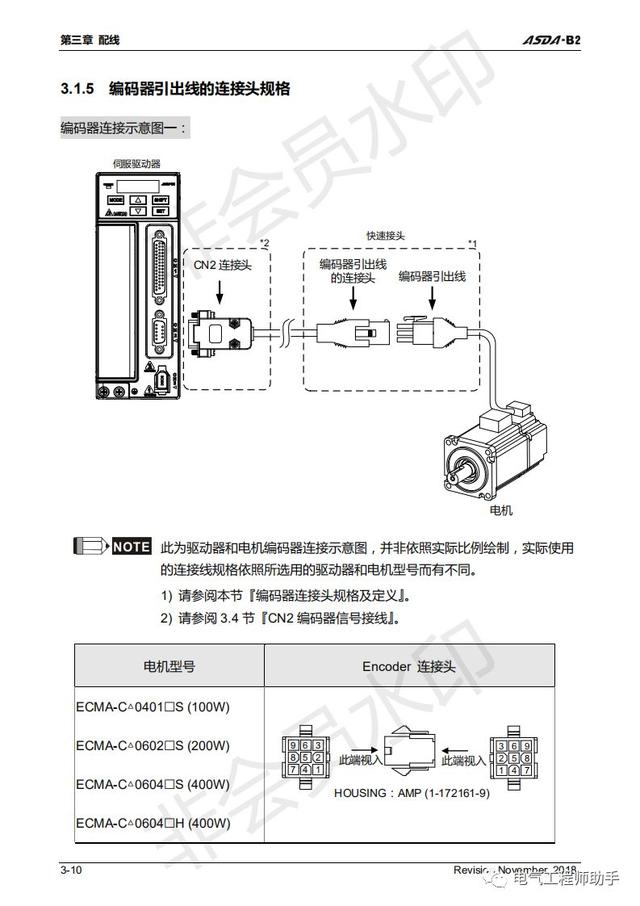台达b2伺服刚性台达asdab2系列伺服使用手册第三章配线
