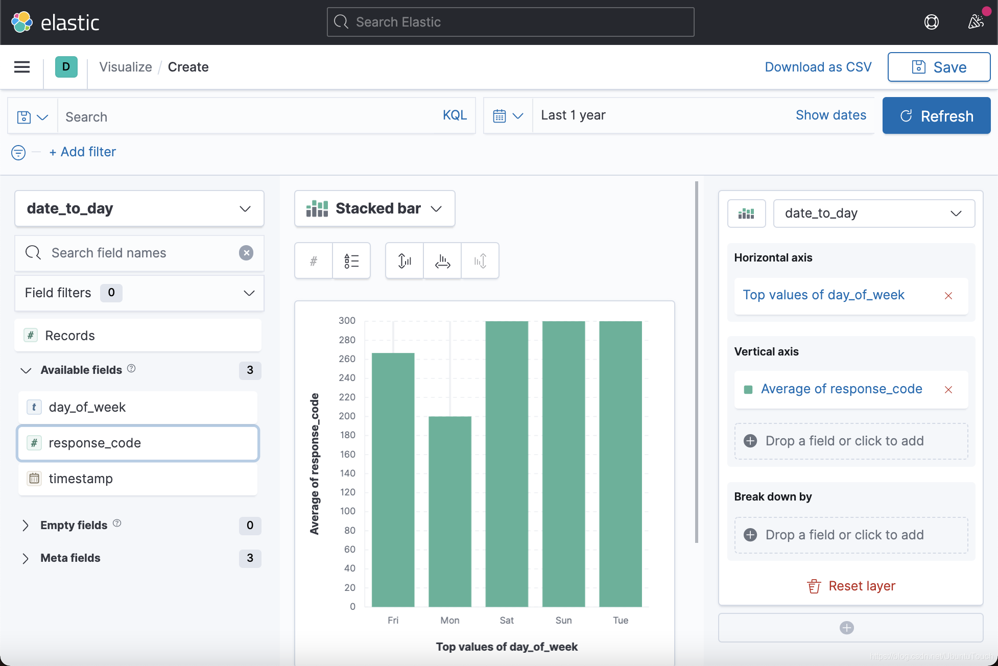 kibana java script_Elasticsearch：创建 Runtime field 并在 Kibana 中使用它 - 7.11 发布 - TGCode...