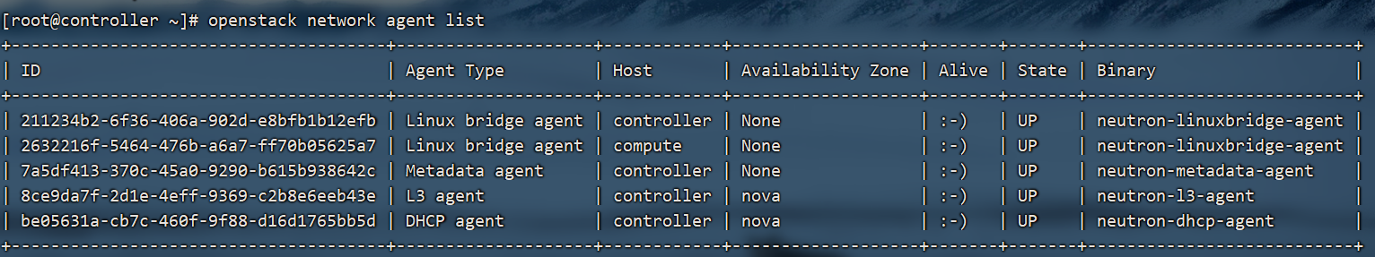 OpenStack(T版)——网络(Neutron)服务介绍与安装