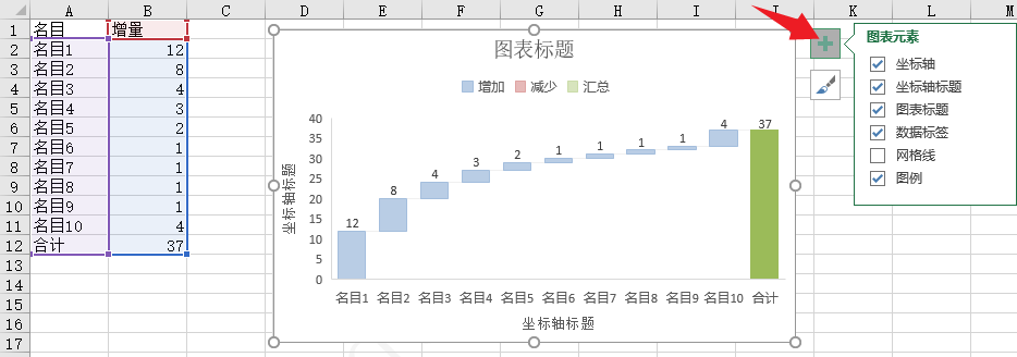 选择数据区域,插入瀑布图实现步骤office2016中可直接插入瀑布图图表