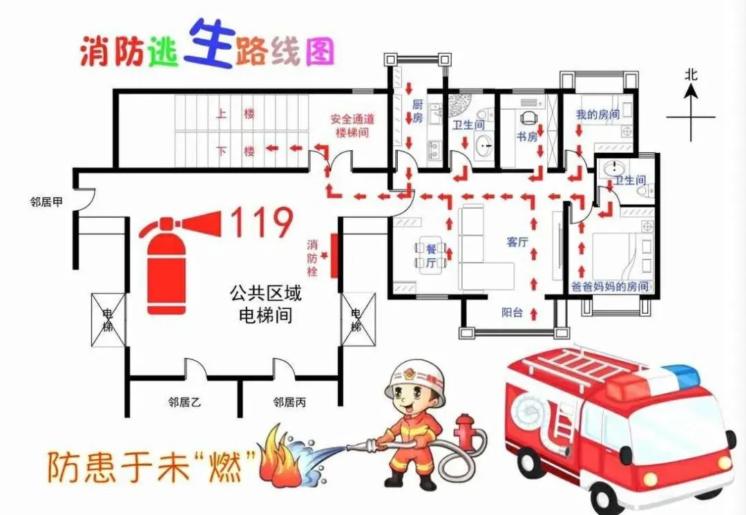 家到學校路線圖怎麼畫燕新學校手繪家庭逃生圖消防安全記心中