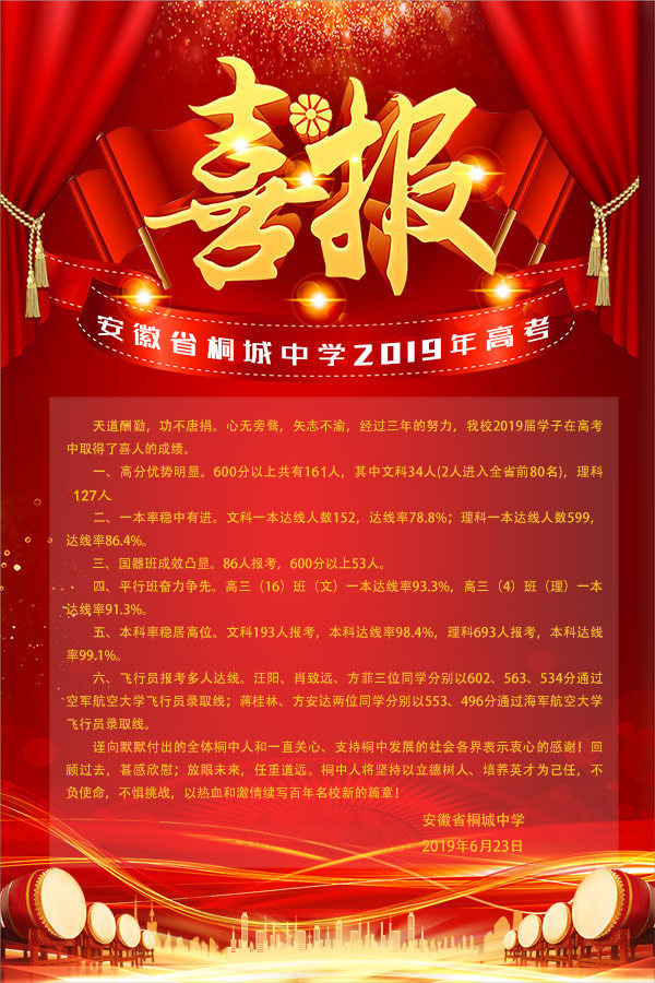 桐城中学2021高考成绩查询桐城中学2019高考成绩喜报一本二本上线情况