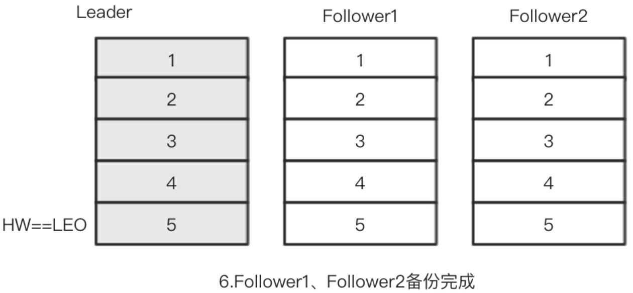 d10a671cc684aa865572f6d4785c17d7.png