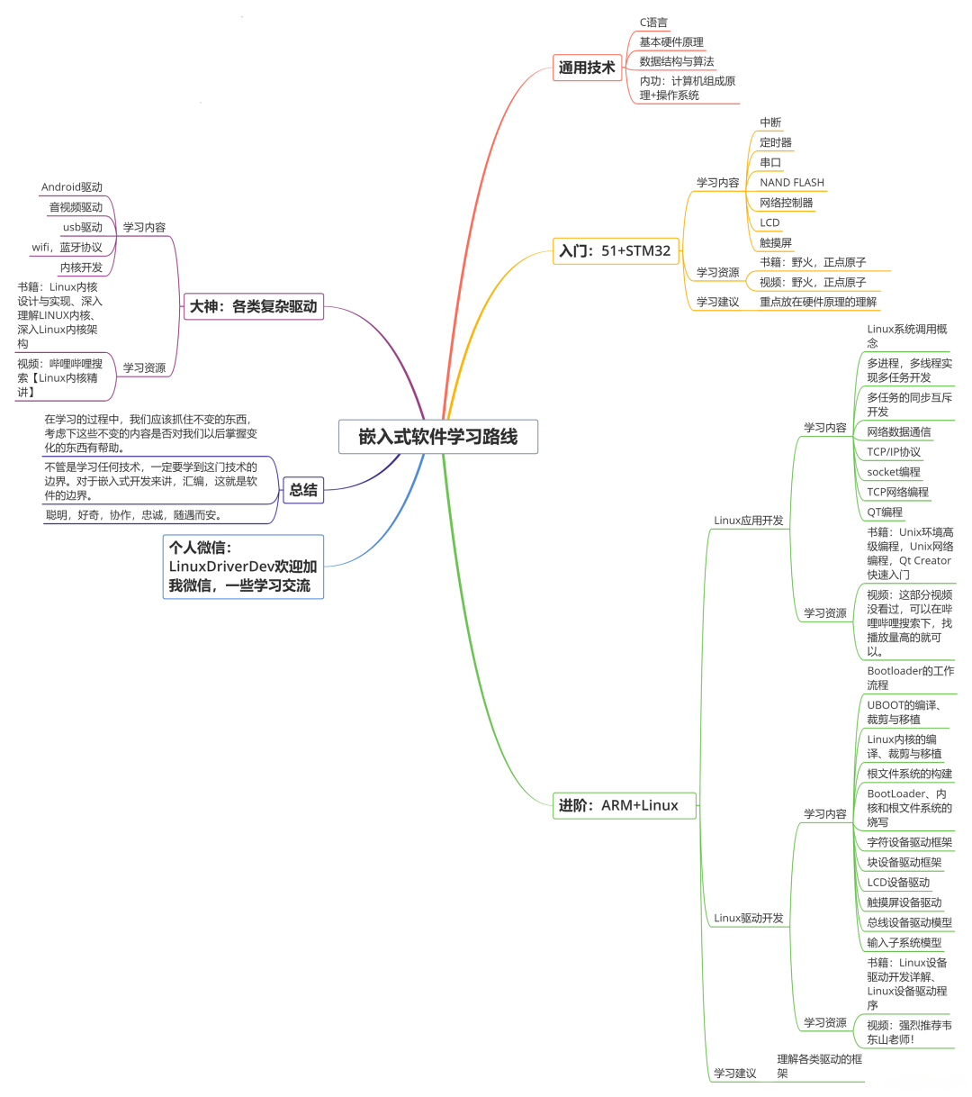 国产化gpu现状及展望_国内GPU (https://mushiming.com/)  第9张