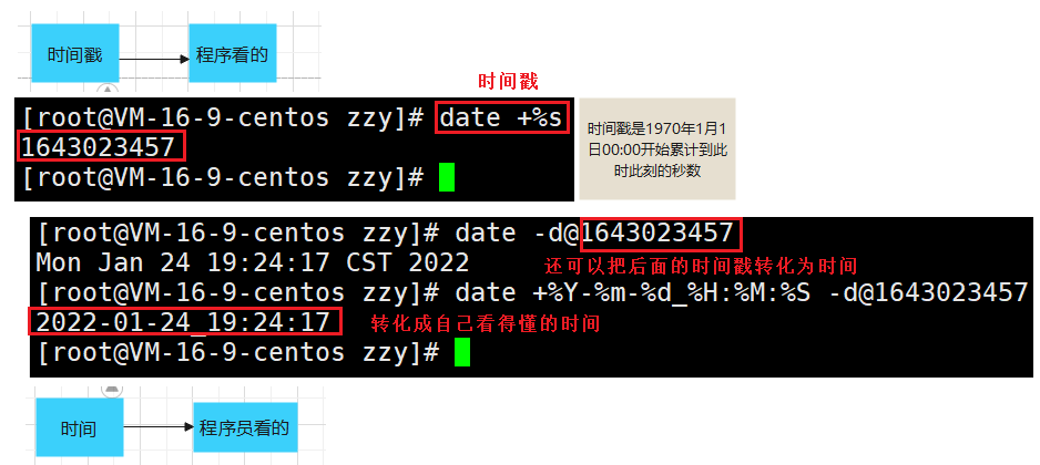 image-20220124194415518