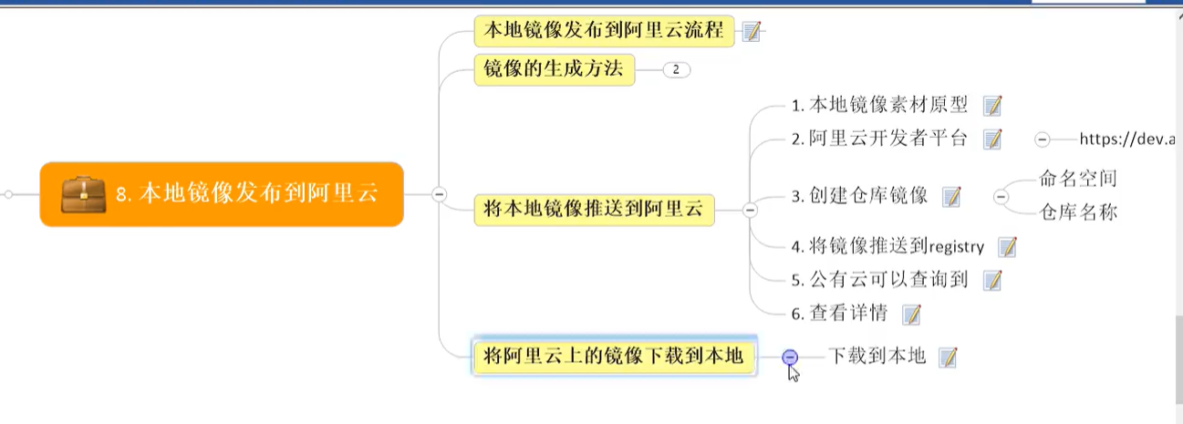 image-20210106163112409