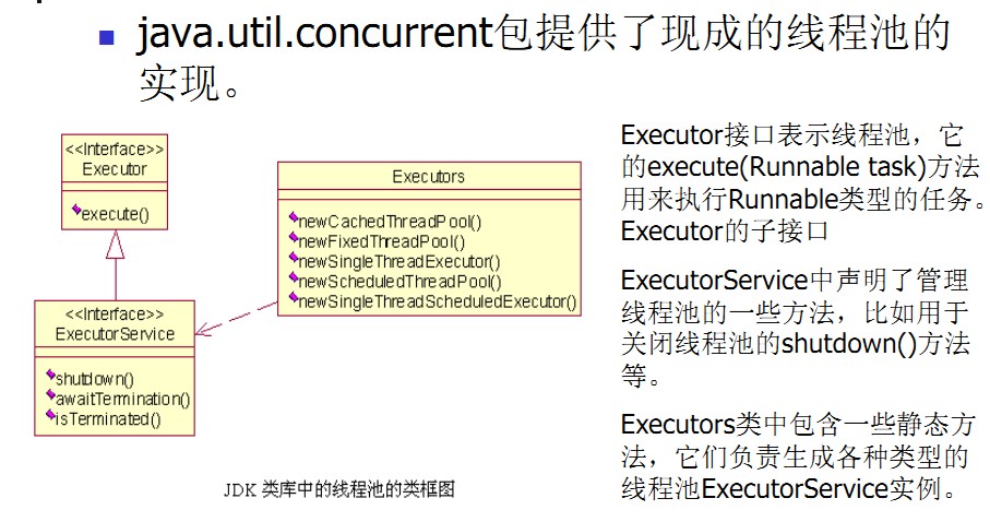 java春招面试冲刺系列：java并发基础插图1