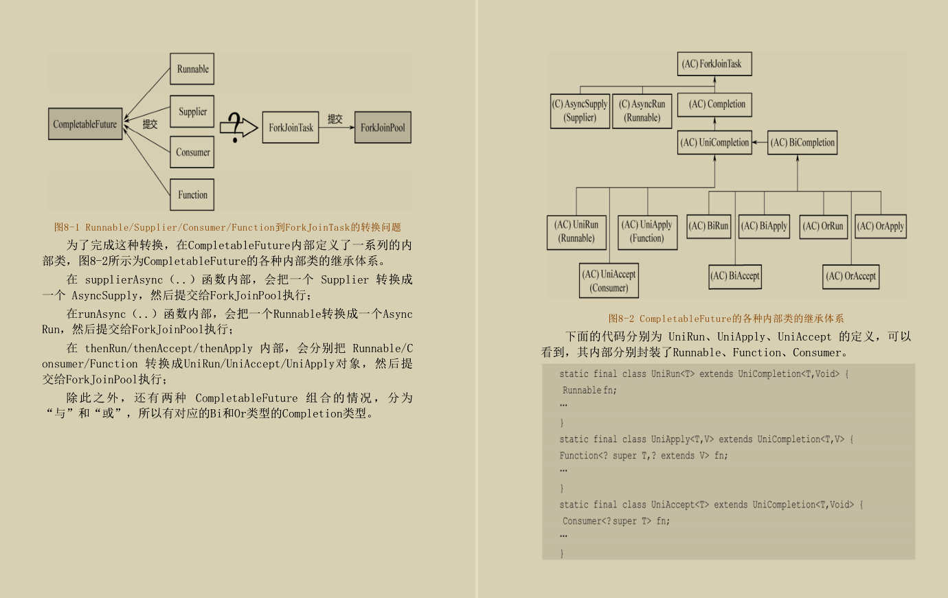 阿里内部流传的JDK源码剖析手册！GitHub已获上千万的访问量