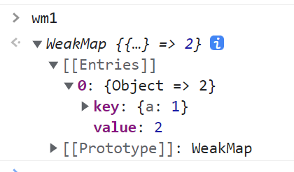 WeakMap 与 WeakSet