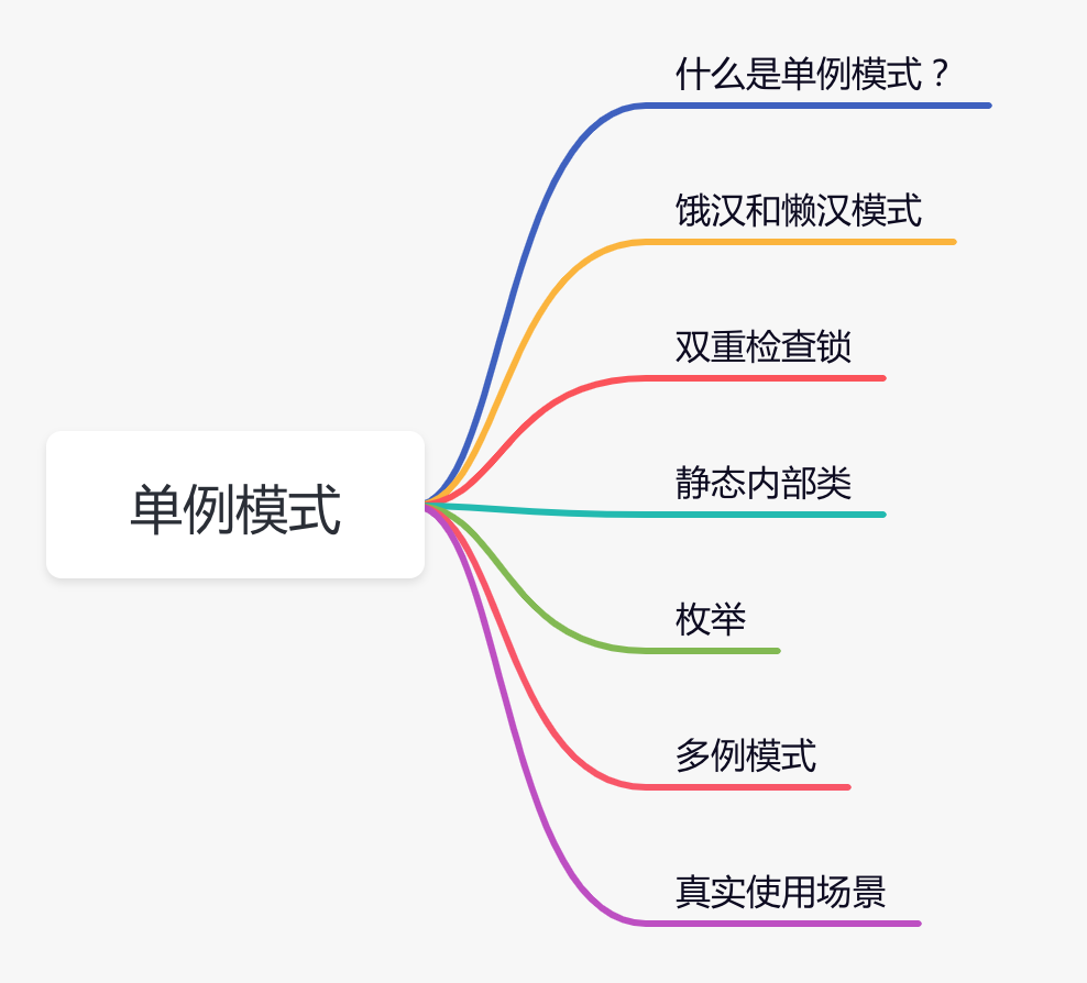 单例模式，真不简单