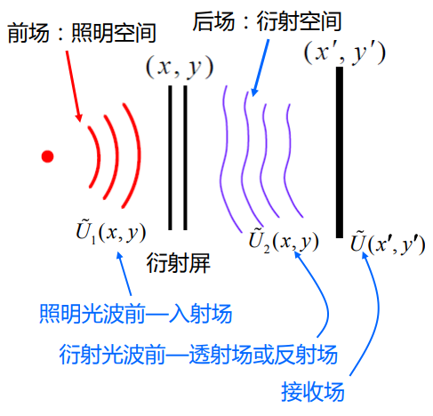 d131bf2b335fc6afafbec63cff476c7b.png