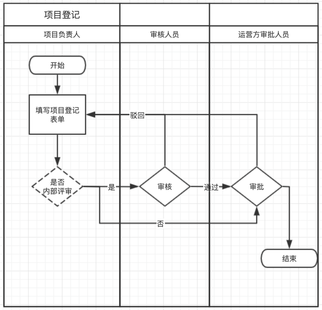 d13257a843a26739d99ede81301bf916.png