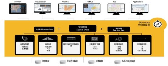 129页4万字某智慧能源集团数字化管理平台项目建议书WORD