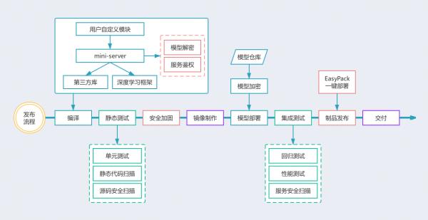 d13c305f8d7b58e25e11b8e9ab8dfe8e.png