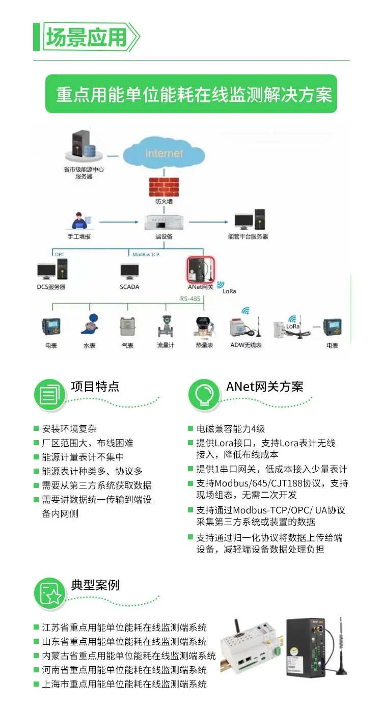 「产品中心」ANET智能物联网网关