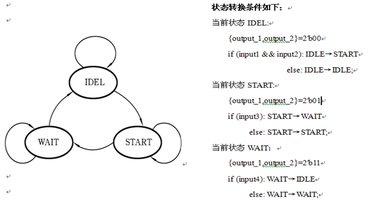 状态机设计中的关键技术