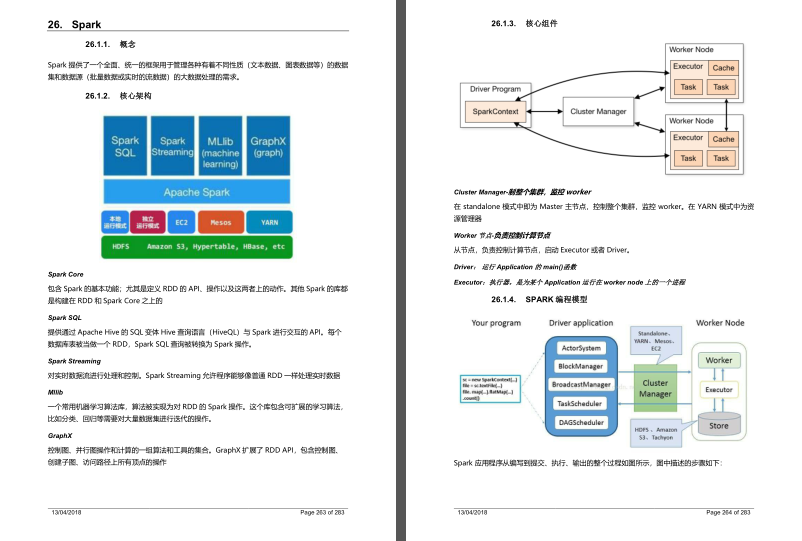 阿里内部发布最新版Java进阶笔记，金三银四看这份文档就够了