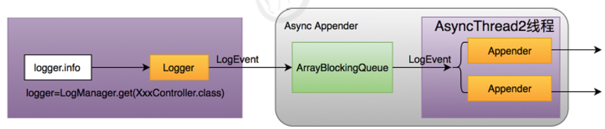 image-20210312164353839